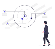 Characteristics of optimization methods